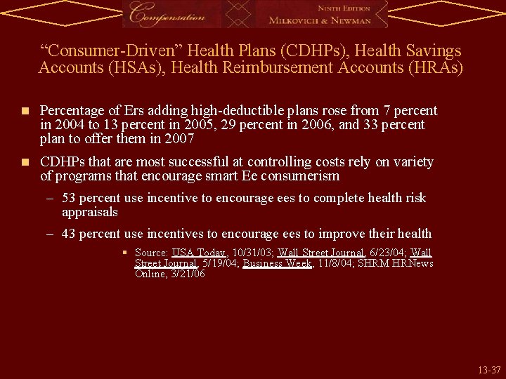 “Consumer-Driven” Health Plans (CDHPs), Health Savings Accounts (HSAs), Health Reimbursement Accounts (HRAs) n Percentage