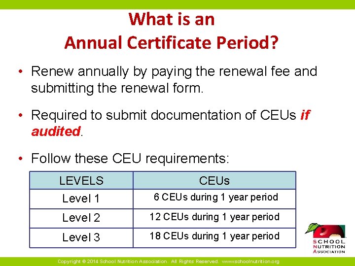 What is an Annual Certificate Period? • Renew annually by paying the renewal fee