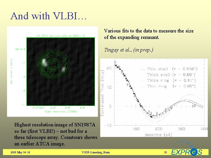 And with VLBI… Various fits to the data to measure the size of the