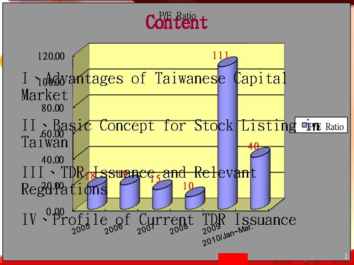 Content I、Advantages of Taiwanese Capital Market II、Basic Concept for Stock Listing in Taiwan III、TDR