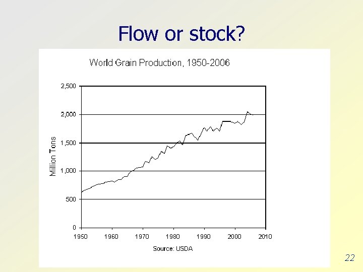 Flow or stock? 22 