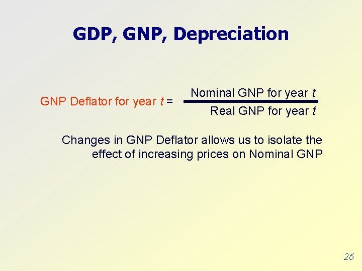 GDP, GNP, Depreciation GNP Deflator for year t = Nominal GNP for year t