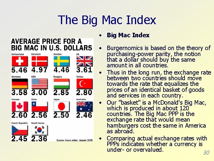 The Big Mac Index • Burgernomics is based on theory of purchasing-power parity, the