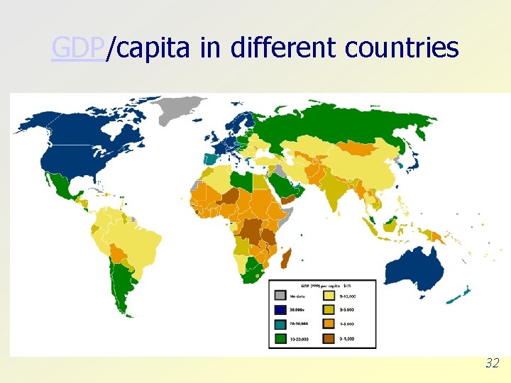GDP/capita in different countries 32 