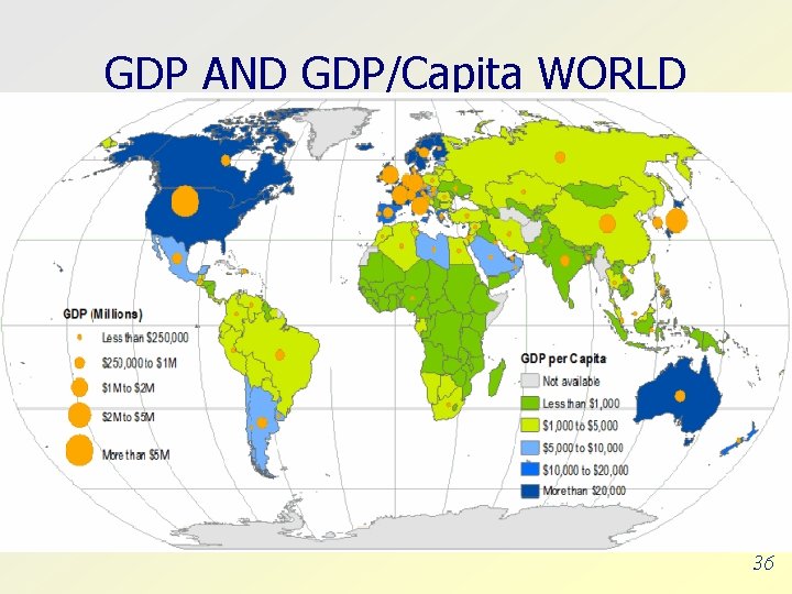 GDP AND GDP/Capita WORLD 36 