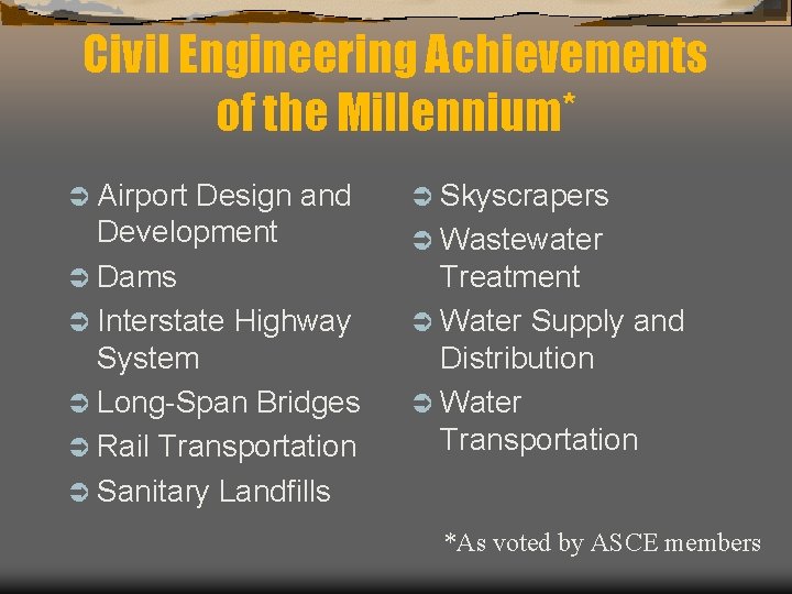 Civil Engineering Achievements of the Millennium* Ü Airport Design and Development Ü Dams Ü