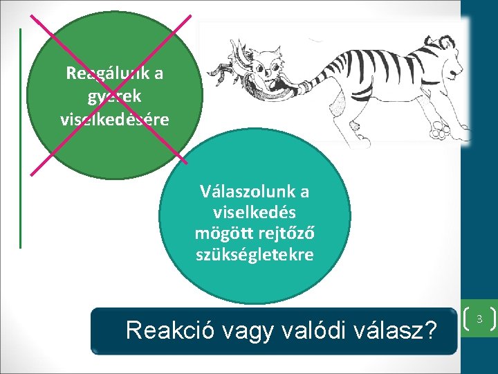 Reagálunk a gyerek viselkedésére Válaszolunk a viselkedés mögött rejtőző szükségletekre Reakció vagy valódi válasz?