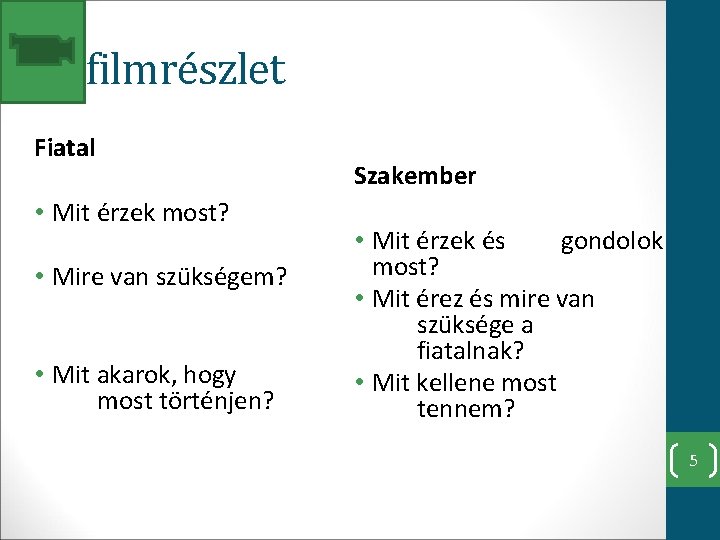 1. filmrészlet Fiatal • Mit érzek most? • Mire van szükségem? • Mit akarok,