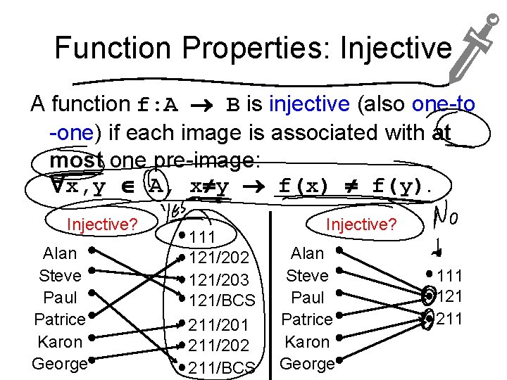 Function Properties: Injective A function f: A B is injective (also one-to -one) if