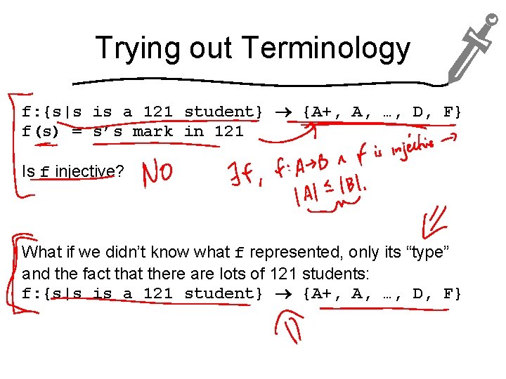 Trying out Terminology f: {s|s is a 121 student} {A+, A, …, D, F}