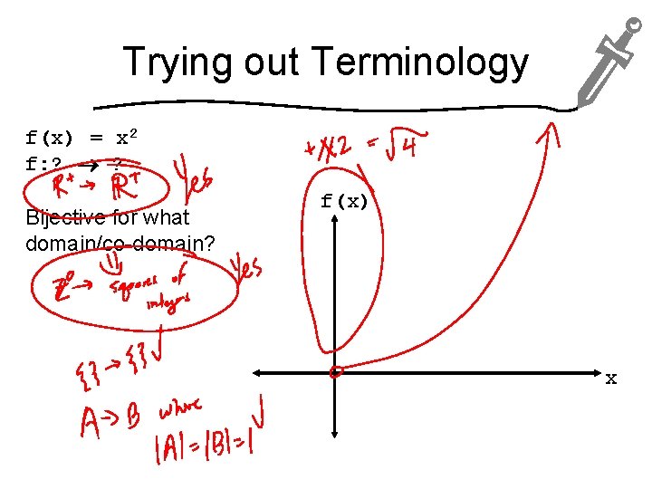 Trying out Terminology f(x) = x 2 f: ? ? Bijective for what domain/co-domain?