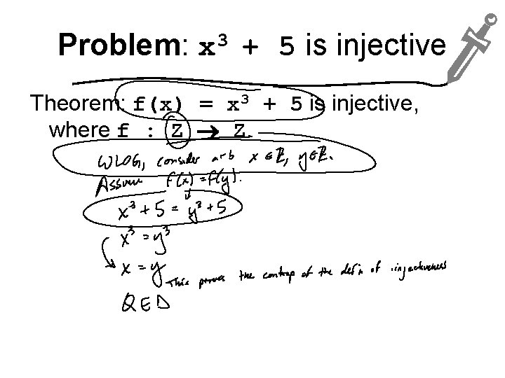 Problem: x 3 + 5 is injective Theorem: f(x) = x 3 + 5