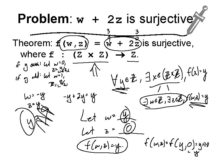 Problem: w + 2 z is surjective Theorem: f(w, z) = w + 2