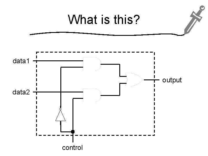 What is this? data 1 output data 2 control 