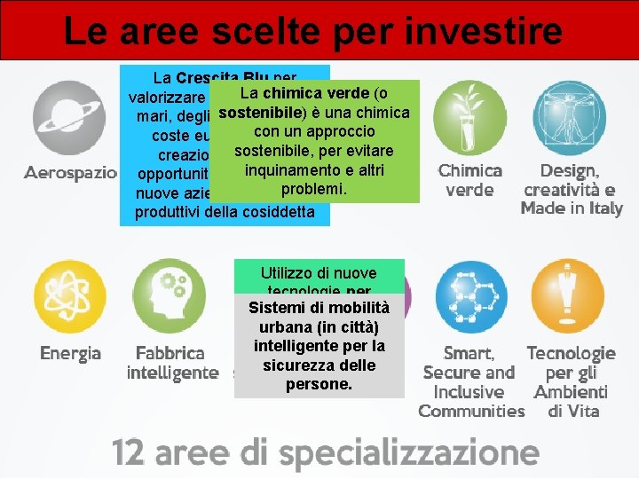 Le aree scelte per investire La Crescita Blu per La chimica valorizzare il potenziale