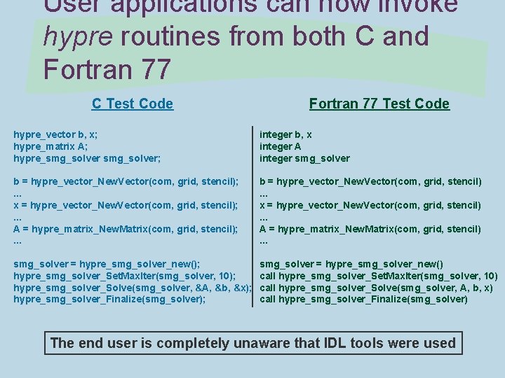 User applications can now invoke hypre routines from both C and Fortran 77 C