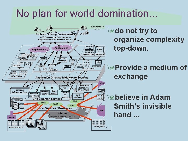 No plan for world domination. . . 9 do not try to organize complexity