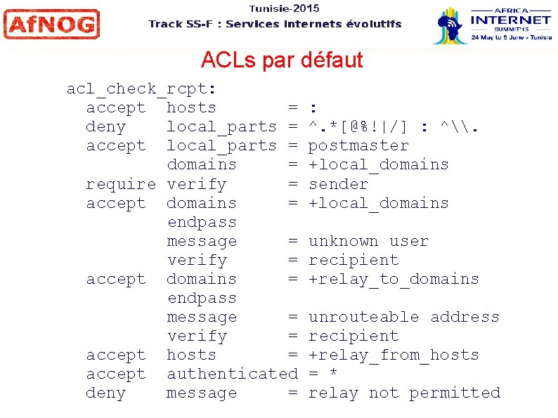 ACLs par défaut acl_check_rcpt: accept hosts = deny local_parts = accept local_parts = domains