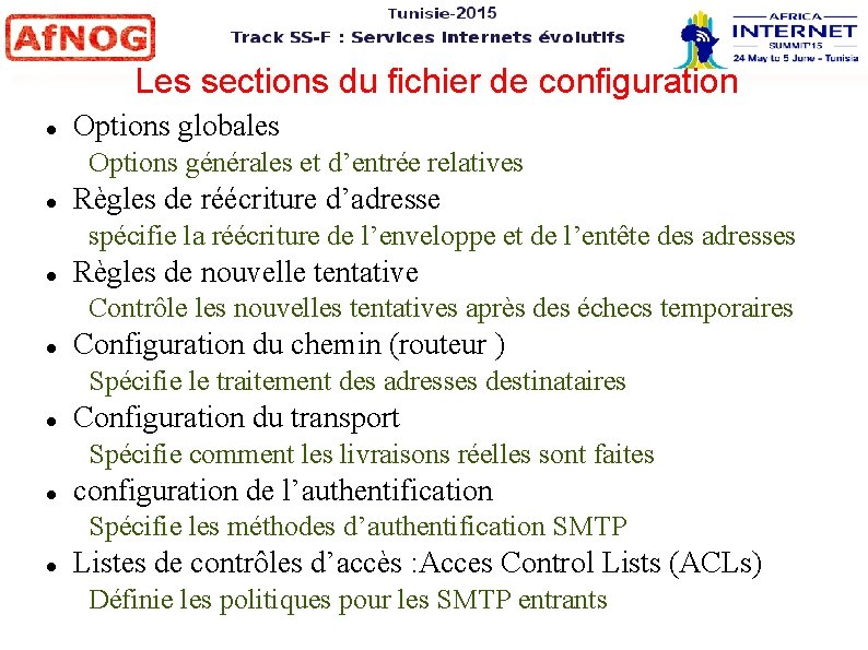 Les sections du fichier de configuration Options globales Options générales et d’entrée relatives Règles