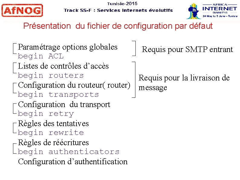 Présentation du fichier de configuration par défaut Paramétrage options globales Requis pour SMTP entrant