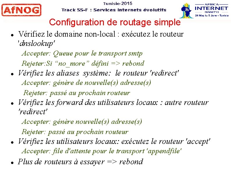 Configuration de routage simple Vérifiez le domaine non local : exécutez le routeur 'dnslookup'