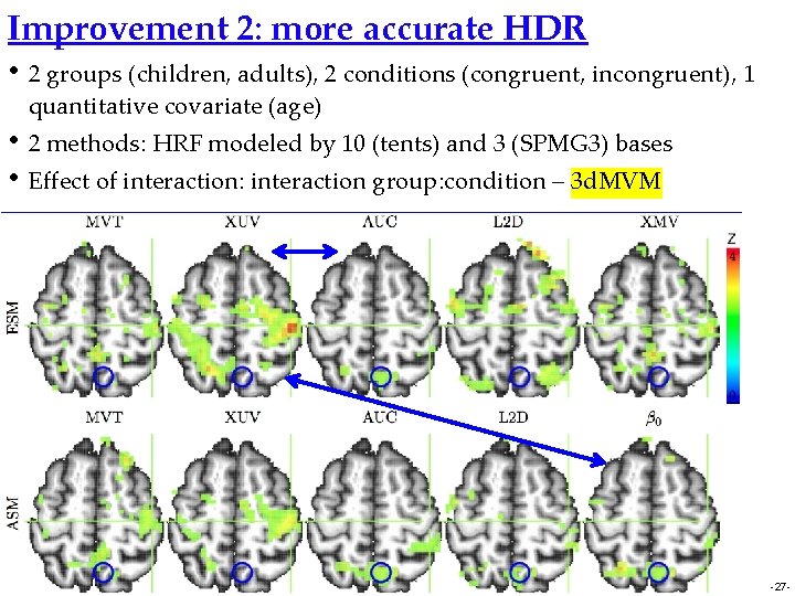 Improvement 2: more accurate HDR • 2 groups (children, adults), 2 conditions (congruent, incongruent),