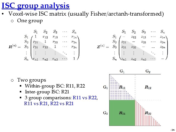 ISC group analysis • Voxel-wise ISC matrix (usually Fisher/arctanh-transformed) o One group o Two