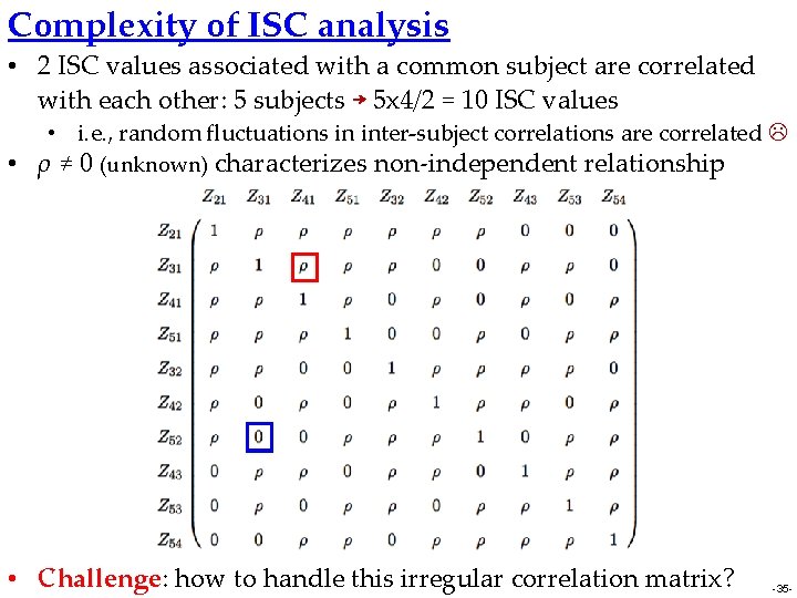 Complexity of ISC analysis • 2 ISC values associated with a common subject are