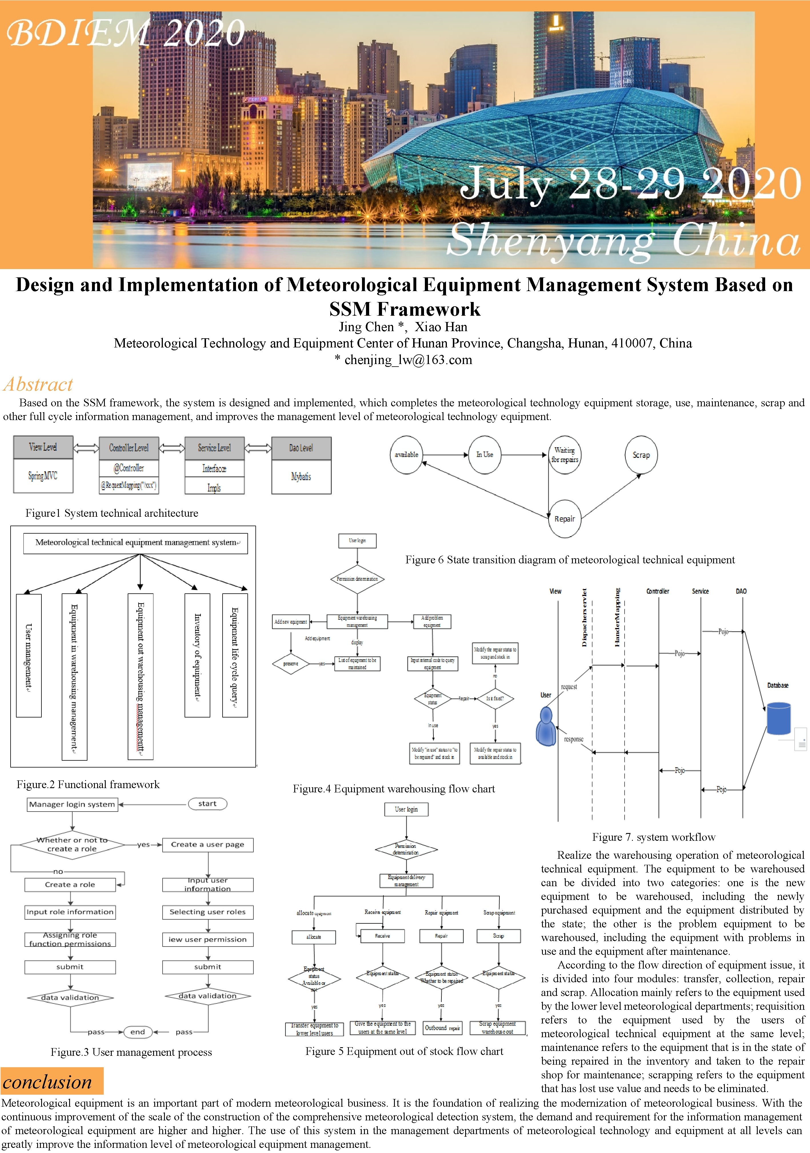 Design and Implementation of Meteorological Equipment Management System