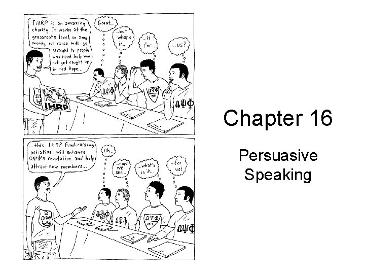 Chapter 16 Persuasive Speaking 