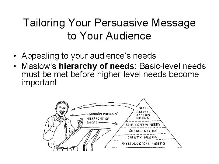 Tailoring Your Persuasive Message to Your Audience • Appealing to your audience’s needs •