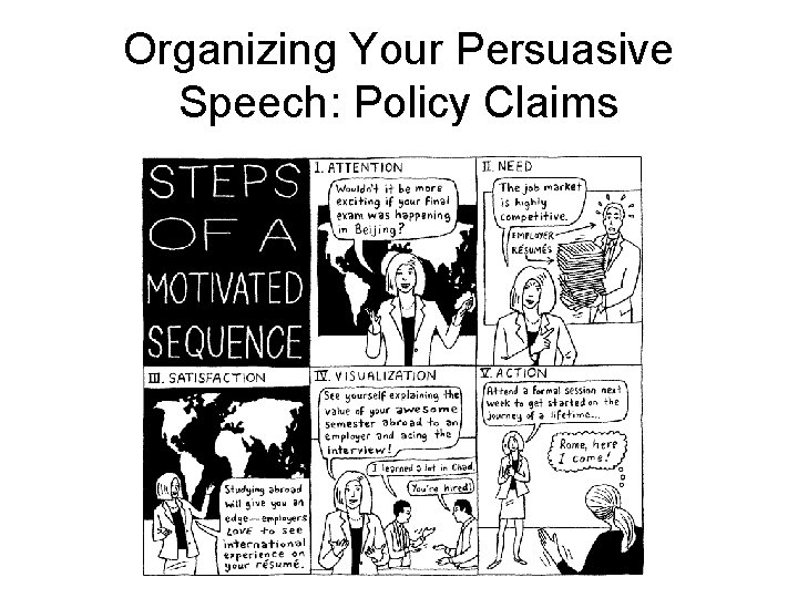 Organizing Your Persuasive Speech: Policy Claims 