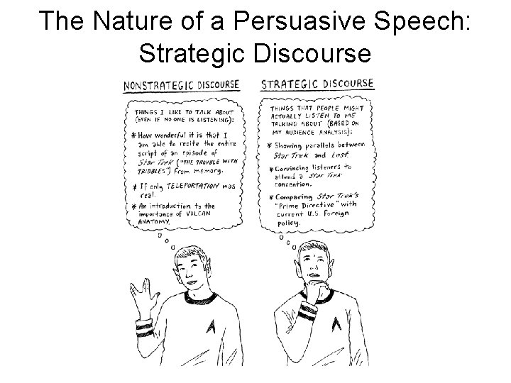 The Nature of a Persuasive Speech: Strategic Discourse 