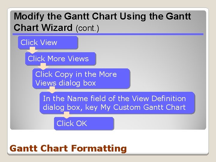 Modify the Gantt Chart Using the Gantt Chart Wizard (cont. ) Click View Click
