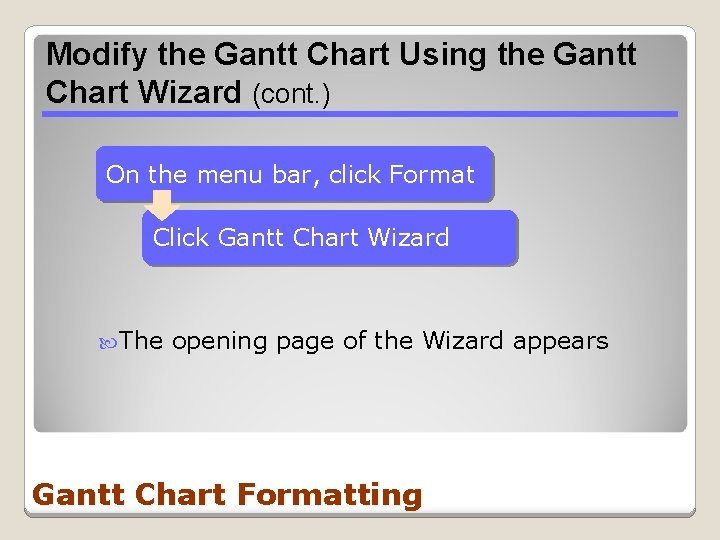 Modify the Gantt Chart Using the Gantt Chart Wizard (cont. ) On the menu