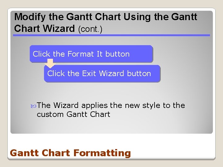 Modify the Gantt Chart Using the Gantt Chart Wizard (cont. ) Click the Format