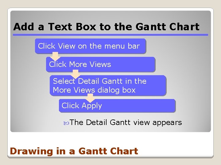Add a Text Box to the Gantt Chart Click View on the menu bar