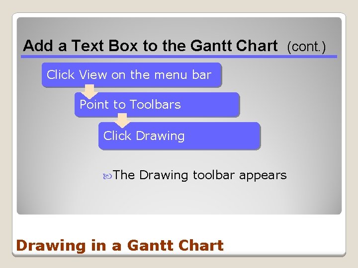 Add a Text Box to the Gantt Chart (cont. ) Click View on the