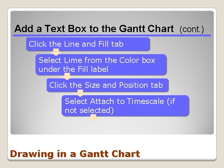 Add a Text Box to the Gantt Chart (cont. ) Click the Line and