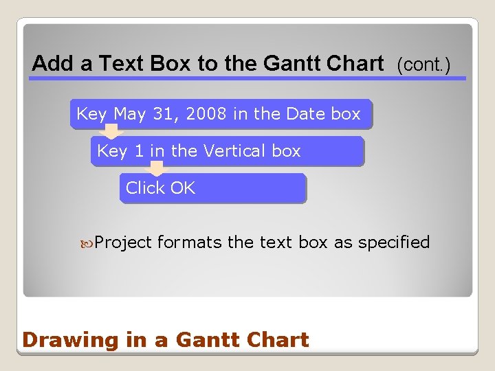 Add a Text Box to the Gantt Chart (cont. ) Key May 31, 2008