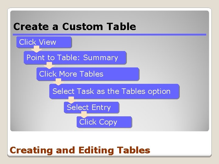 Create a Custom Table Click View Point to Table: Summary Click More Tables Select