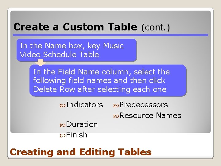 Create a Custom Table (cont. ) In the Name box, key Music Video Schedule