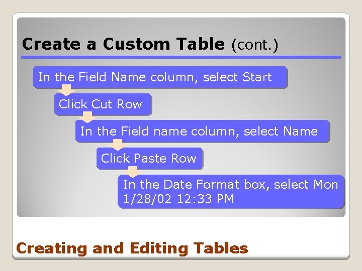 Create a Custom Table (cont. ) In the Field Name column, select Start Click