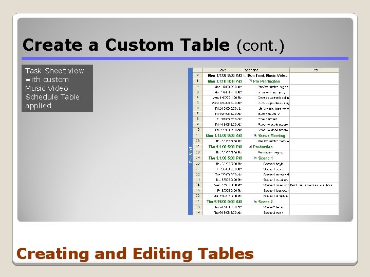 Create a Custom Table (cont. ) Task Sheet view with custom Music Video Schedule