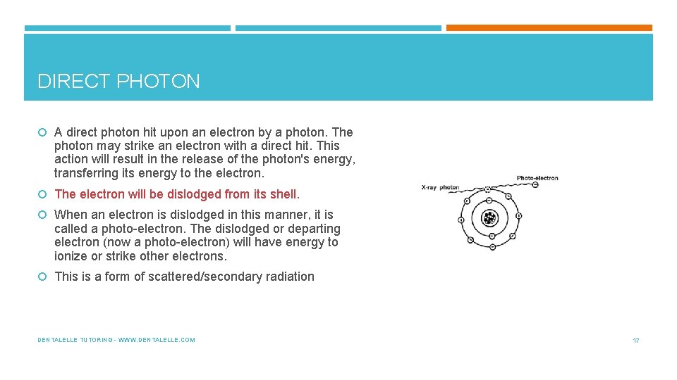 DIRECT PHOTON A direct photon hit upon an electron by a photon. The photon