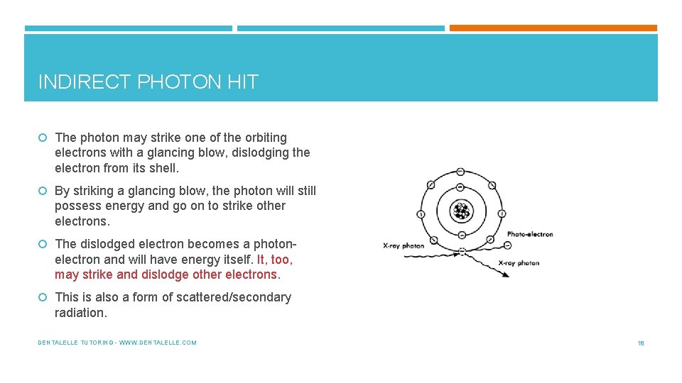 INDIRECT PHOTON HIT The photon may strike one of the orbiting electrons with a