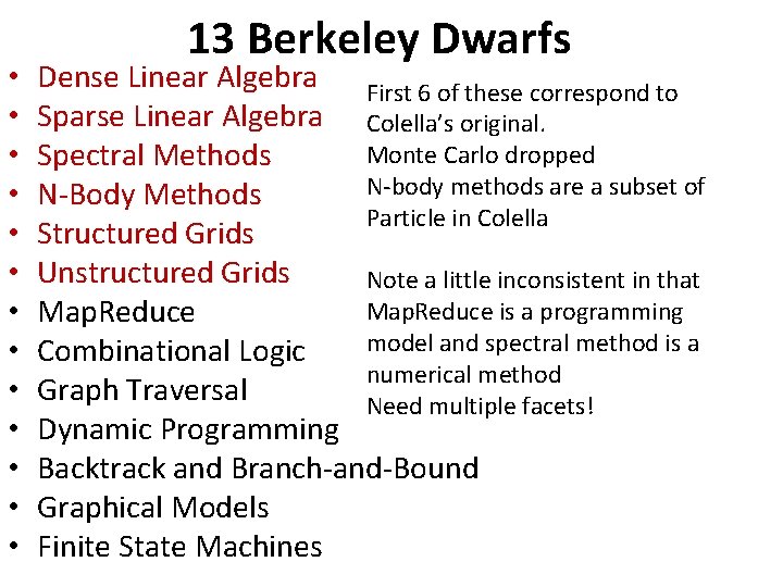  • • • • 13 Berkeley Dwarfs Dense Linear Algebra First 6 of