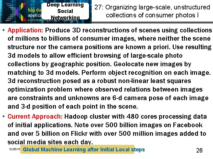 Deep Learning Social Networking 27: Organizing large-scale, unstructured collections of consumer photos I •