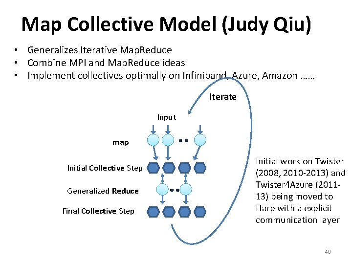 Map Collective Model (Judy Qiu) • Generalizes Iterative Map. Reduce • Combine MPI and