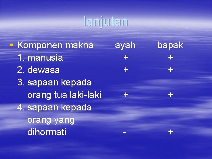 lanjutan § Komponen makna 1. manusia 2. dewasa 3. sapaan kepada orang tua laki-laki